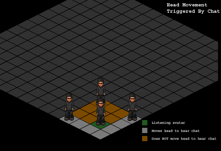 Avatar rules image 1